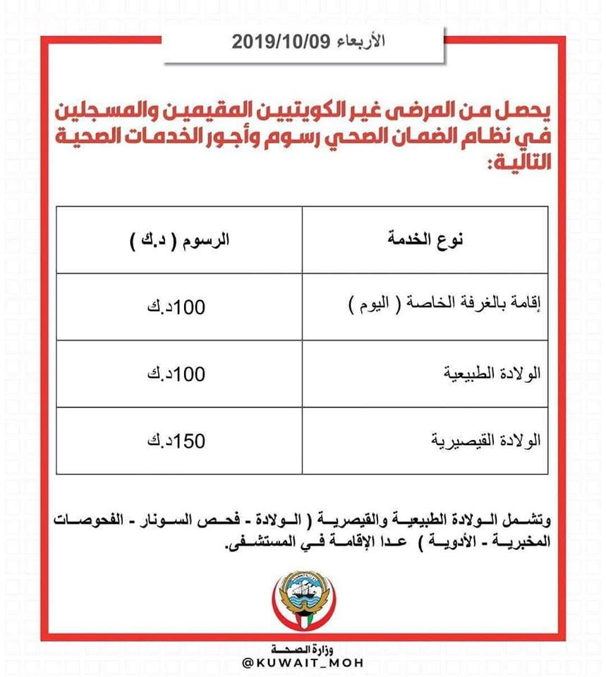 Expat Baby Delivery Charges at Government Hospitals in Kuwait